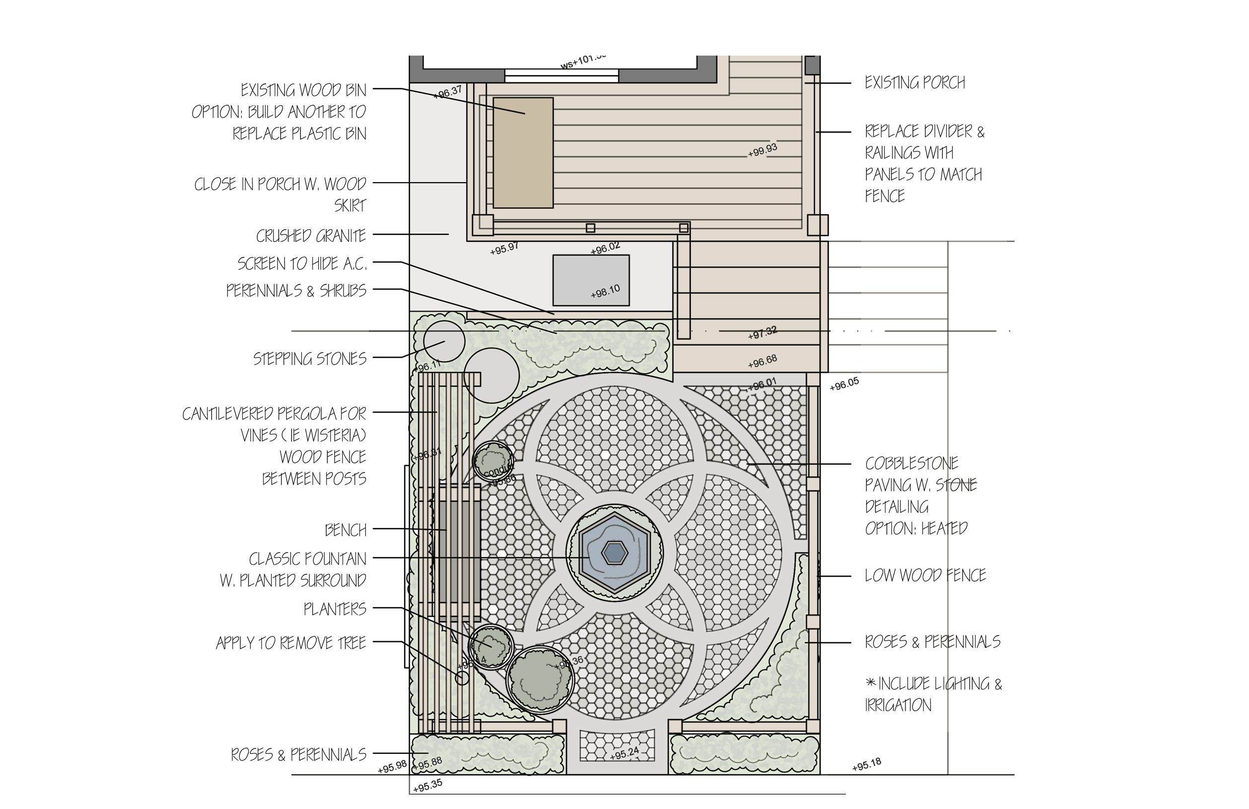 477 Roxton Rd, Concept 1